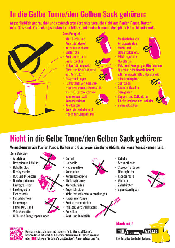 Bild vergr&ouml;&szlig;ern: Trenntabelle Gelbe Tonne_ Gelber Sack